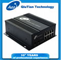 Management Industrial Ethernet Switch 1