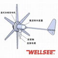 Factory selling maglev windmill generator 600W 400W 300W for home use WS-WT300 1