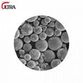 Spherical tungsten powder