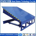 Stationary Dock Leveler 2