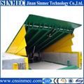 Stationary Dock Leveler 5