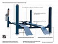 Wheel Positioning Four Post Lift 3