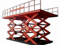 Stationary Scissor Lift Platform 3