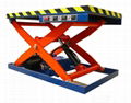 Stationary Scissor Lift Platform 1