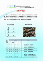 进口级品质改性蓖麻油多元醇