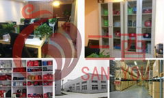 Sanyou Culture Media（Beijing）Co.,Ltd