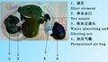 Soldier Water Purifier (Portable) 2