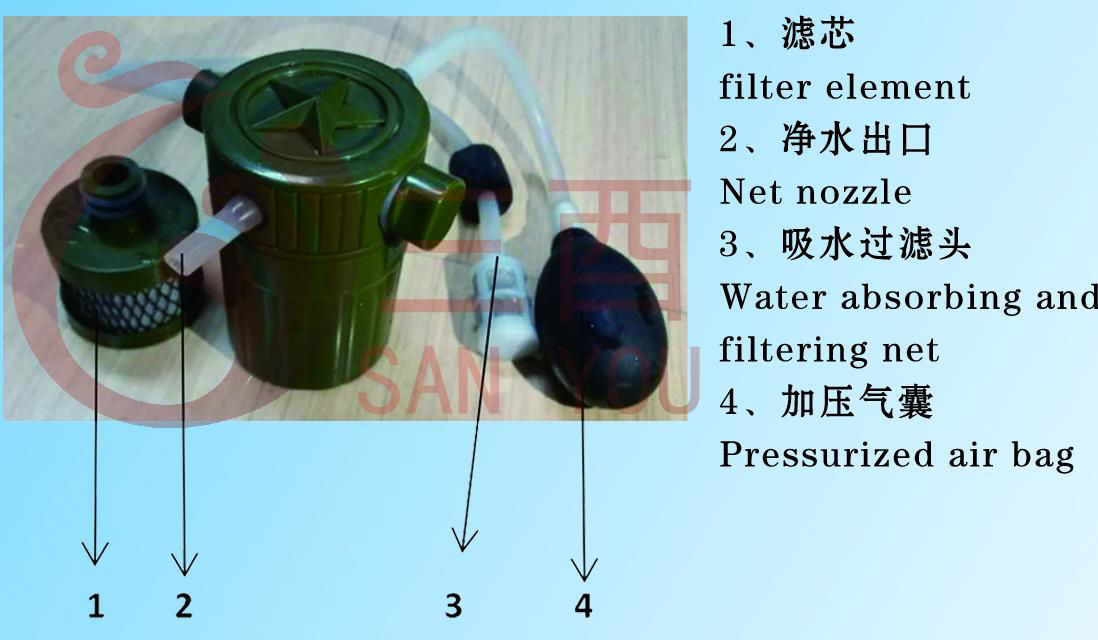 应急救援净水器 2