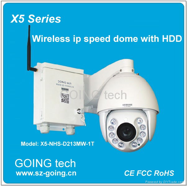 GOING wireless wifi hd ir speed dome ptz ip camera