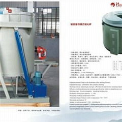 Aluminum Melting Furnace