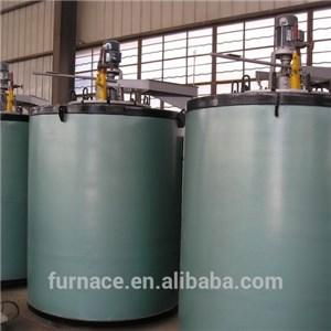 Pit Type Quenching Carburizing Furnace