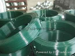 China supplier high quality PVC wire with competitive price 4