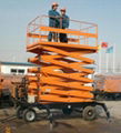 Mobile Scissor Lift Platform