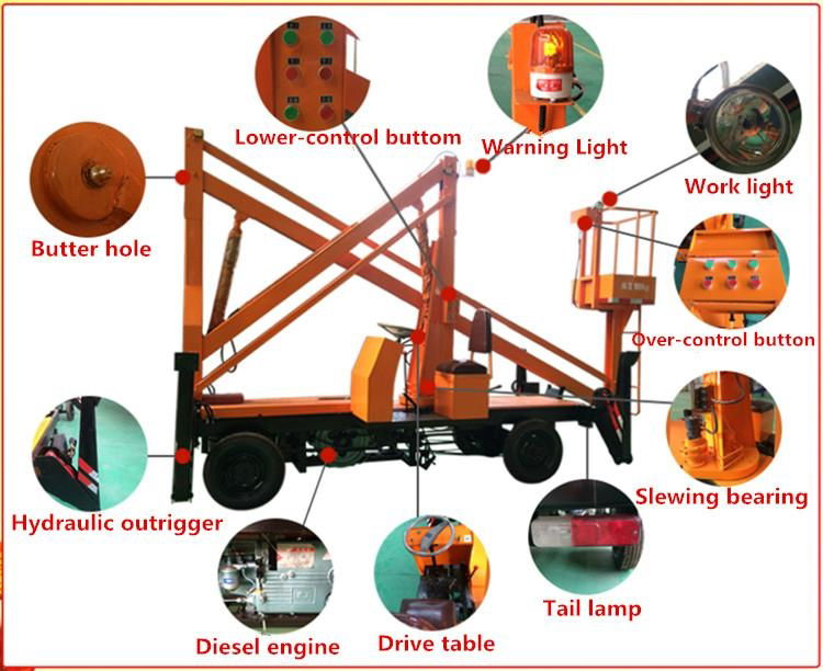 crank arm lift platform 4