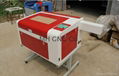 co2 laser cutting engraving machine MH6040 3