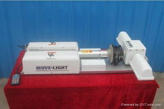 Automotive mobile lighting equipment