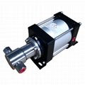 Shenzhen jiali JS small pneumatic hydraulic pump