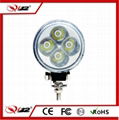 High power 12w led work light