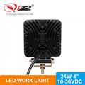 SQUARE 24W LED Work Light with CE RoHS IP67  4