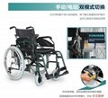 TM-EW-015 電動輪椅