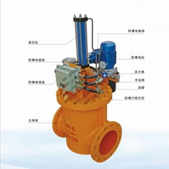 液壓式防爆電動緊急切斷閥