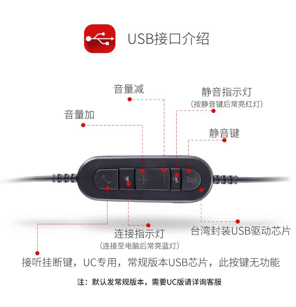 話務耳機單耳 3