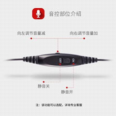 話務耳機單耳