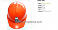 Factory IP68 Rechargeable Mining Safety Head Light Headlamp 4