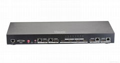 HDBaseT 4x4 matrix