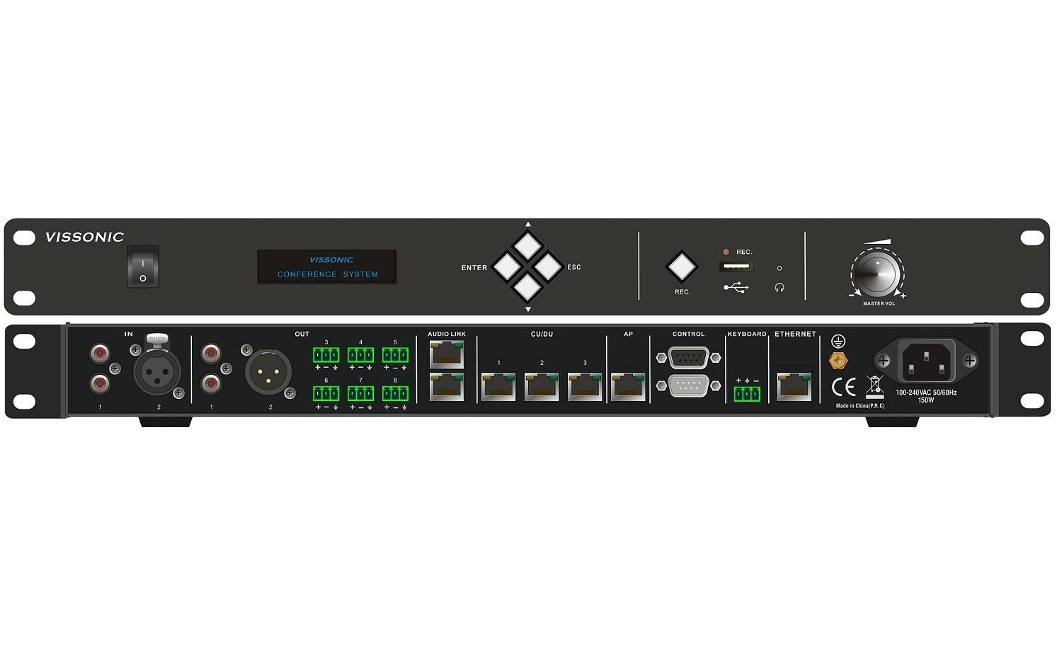 Full Digital Networked DSP Conference Processor