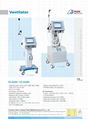 CE mark low price high quality anesthesia Ventilator breathing machine China 1