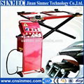 Portable Scissor Lift