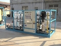 Reverse Osmosis System RO