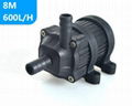 Brushless DC pump RN40D