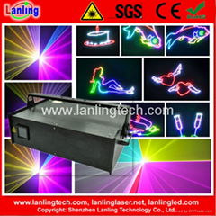 5W RGB ILDA Animation Laser show system