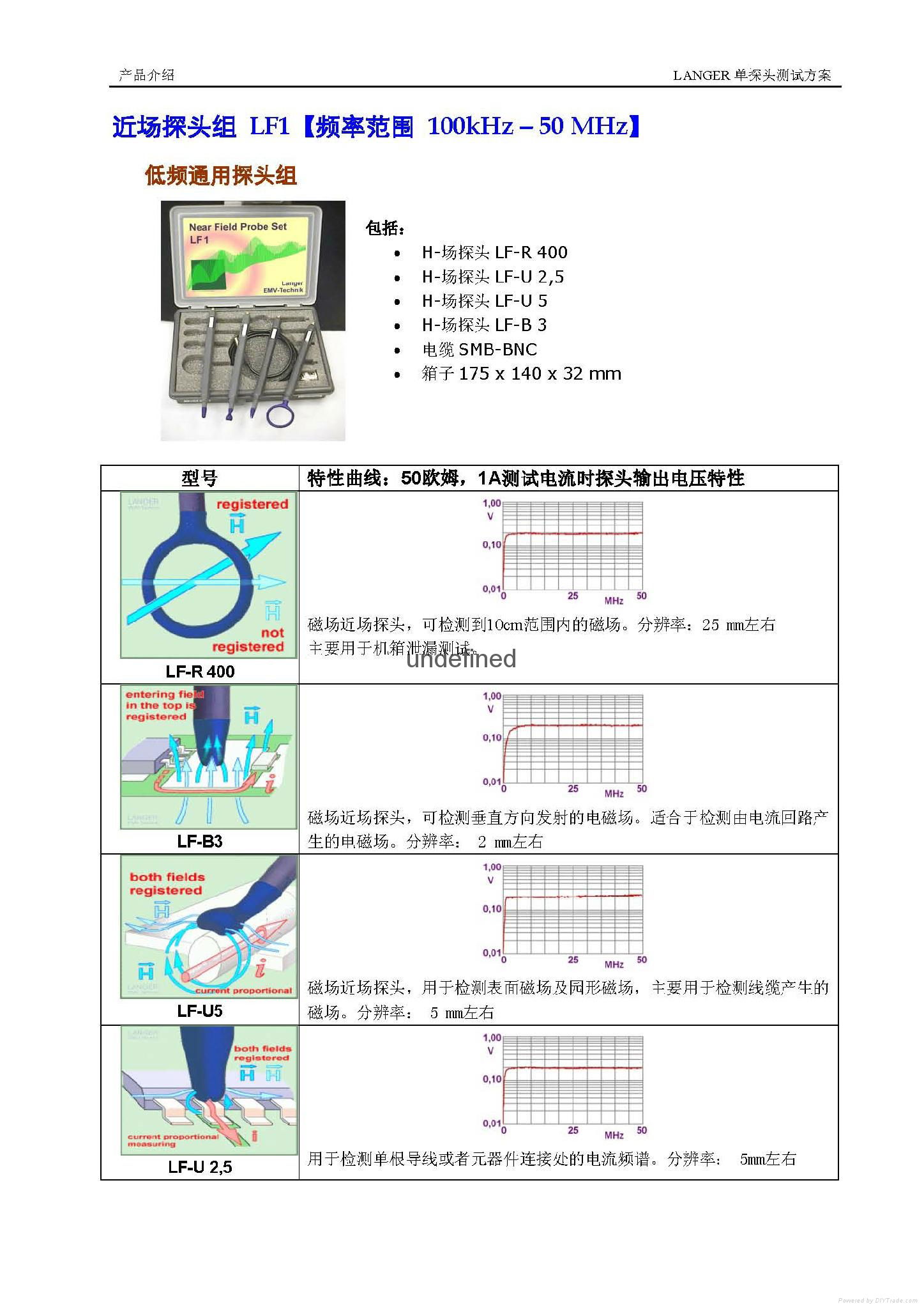 Langer LF1 近場探頭組 2