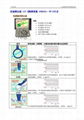 Langer LF1 近场探头组 2