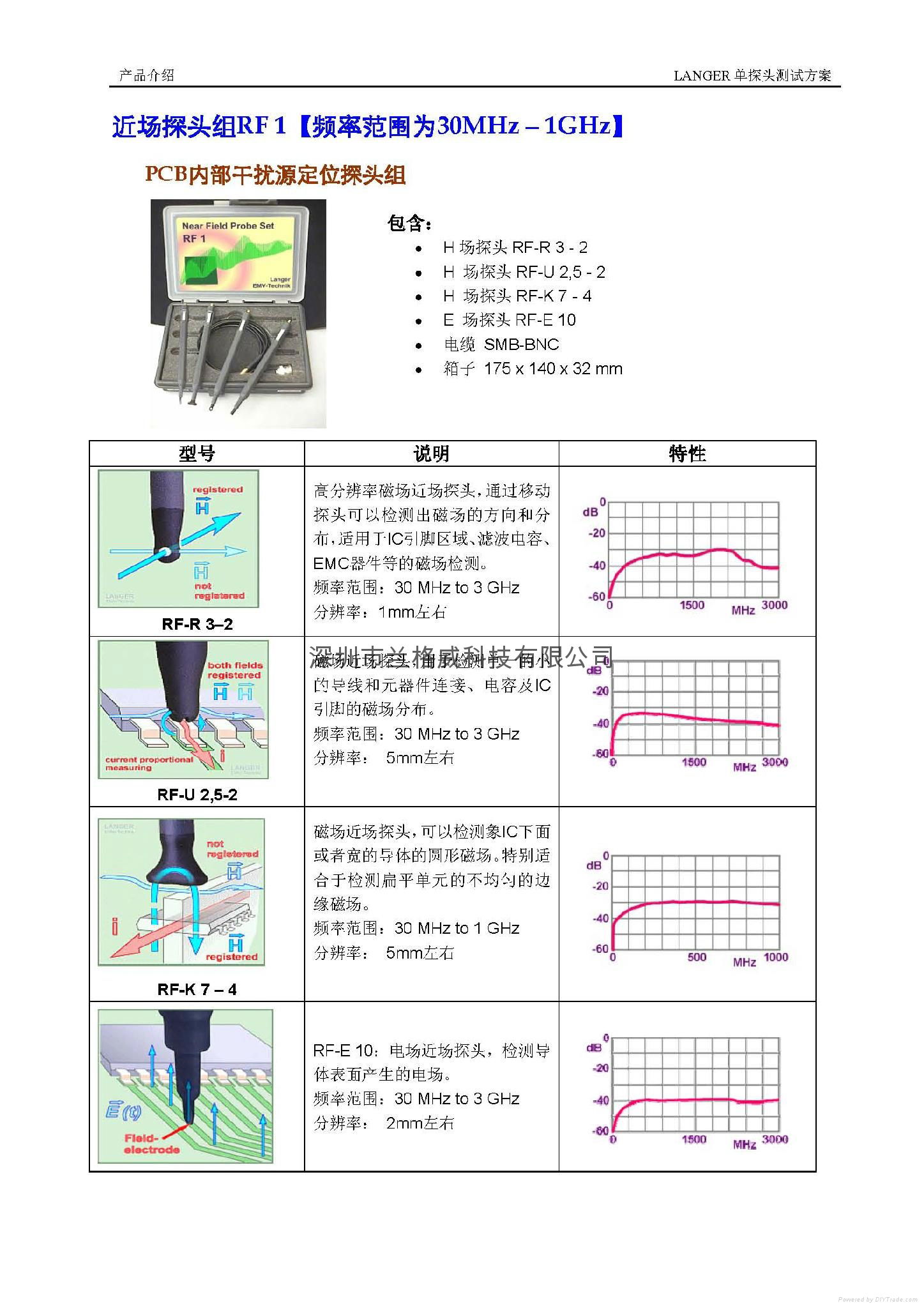 Langer RF1 近场探头组 2