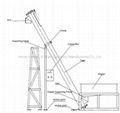 Flexible mud screw conveyor 2