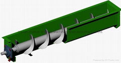 widely usage LSY Series Screw Conveyor