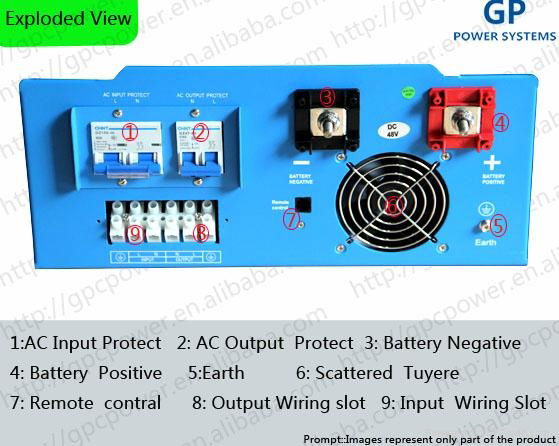 8kw~12kw Multifunctional sinewave power inverter 3