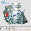 Metal Lined Centrifugal Slurry Pump for mining power 1