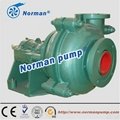 Metal Lined Centrifugal Slurry Pump for mining power 2