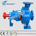 Manufacture NIS Series water pump with