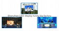 P3.91 Indoor rental led display for rental services 3