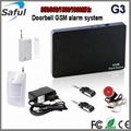 Saful G3 doorbell Intelligent home