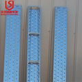 Hot Sell Scaffolding Plank 4