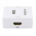 迷你VGA轉HDMI轉換器 mini VGA to hdmi converter VGA2HDMI