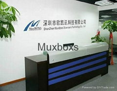 ShenZhen MuxBOXS Science&Technology Co., Ltd