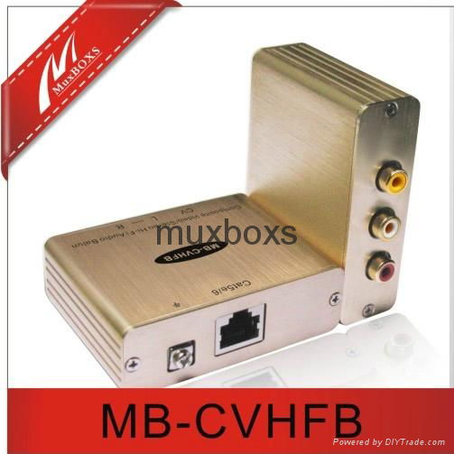 1-CH Composite Video and Stereo Audio Balun MB-CVHFB